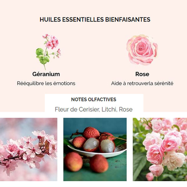 eau-de-parfum-roll-on-bio-velvet-rose-acorelle Vegan france